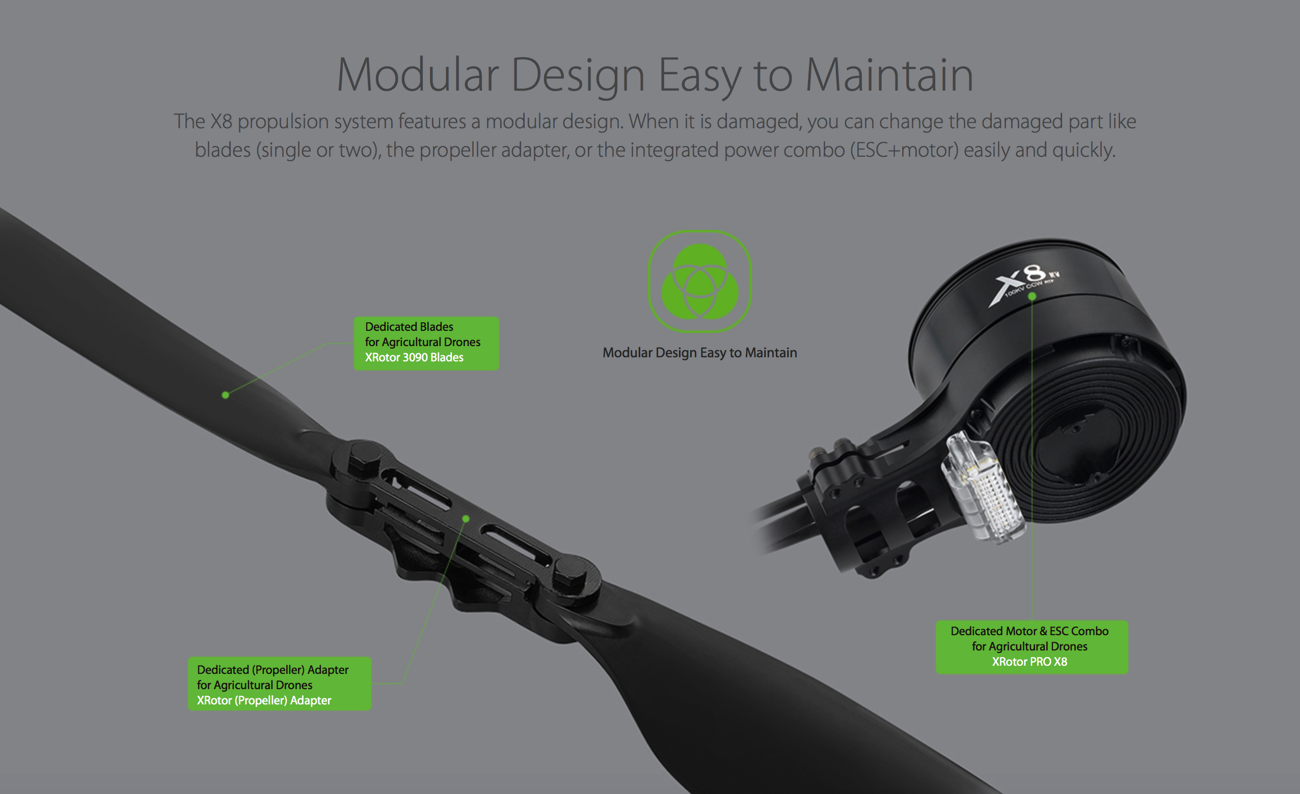 เว็บไซต์ Hobby, queen hobby, xiro, drone, multicopter